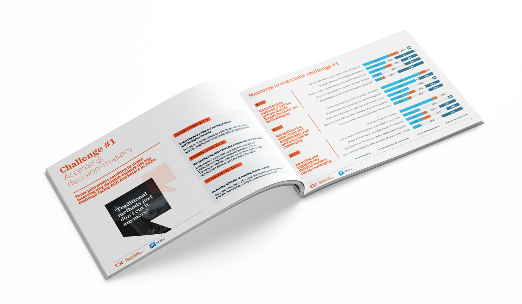 CBC free CMO report marketing challenges 1 Accessing B2B decision makers