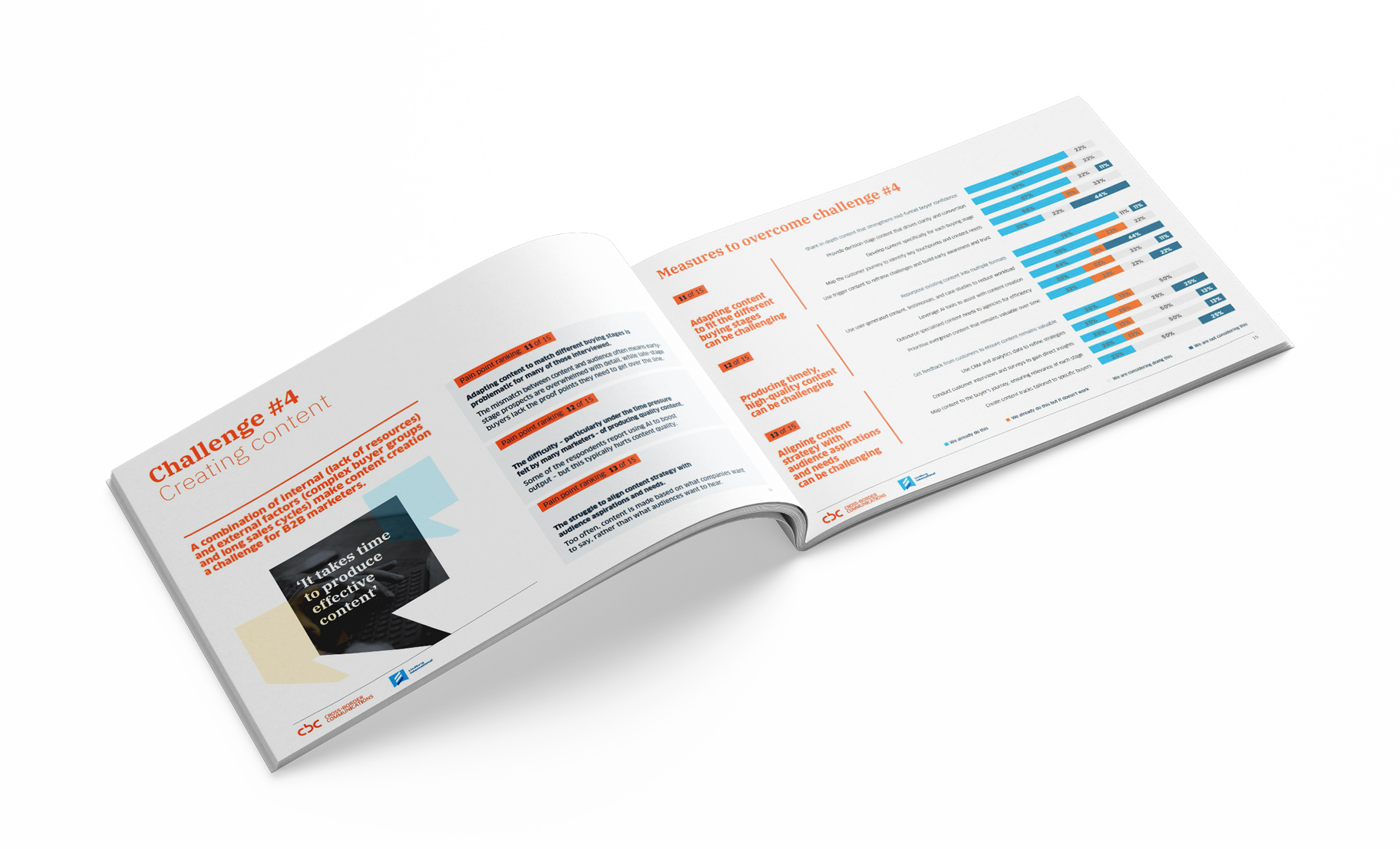Mock-up of CBC CMO marketing report 'The 5 core marketing challenges for 2026' showing the spread with challenge #4 Creating content